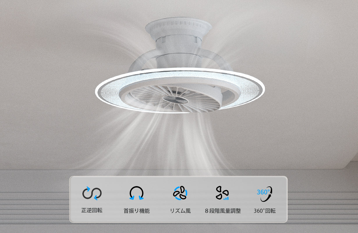 LumaFlow 2:快適な空間を光と風で作り出す。進化したシーリングファンライト【代引不可】