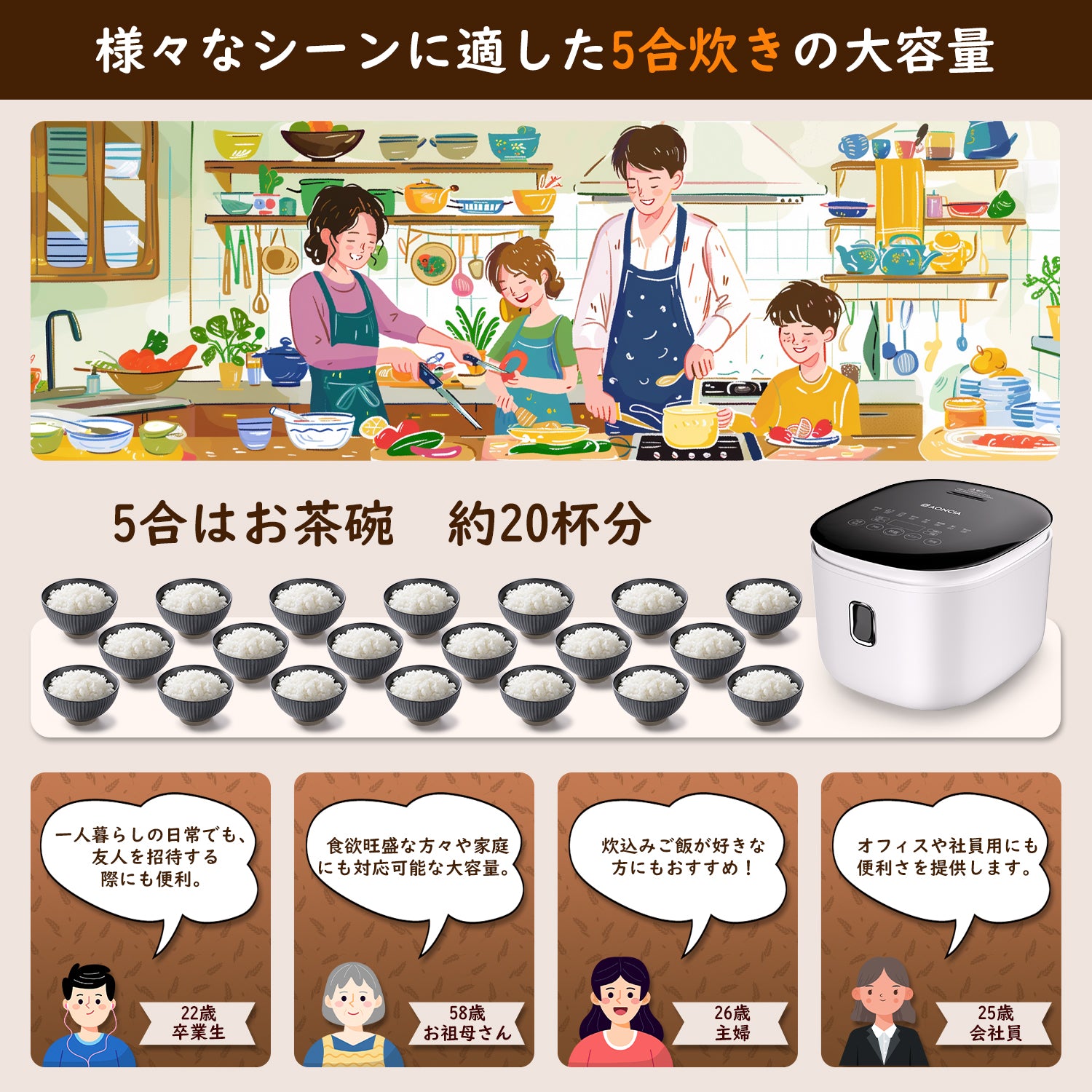 S-RC012-W Rice Cooker 2 cups