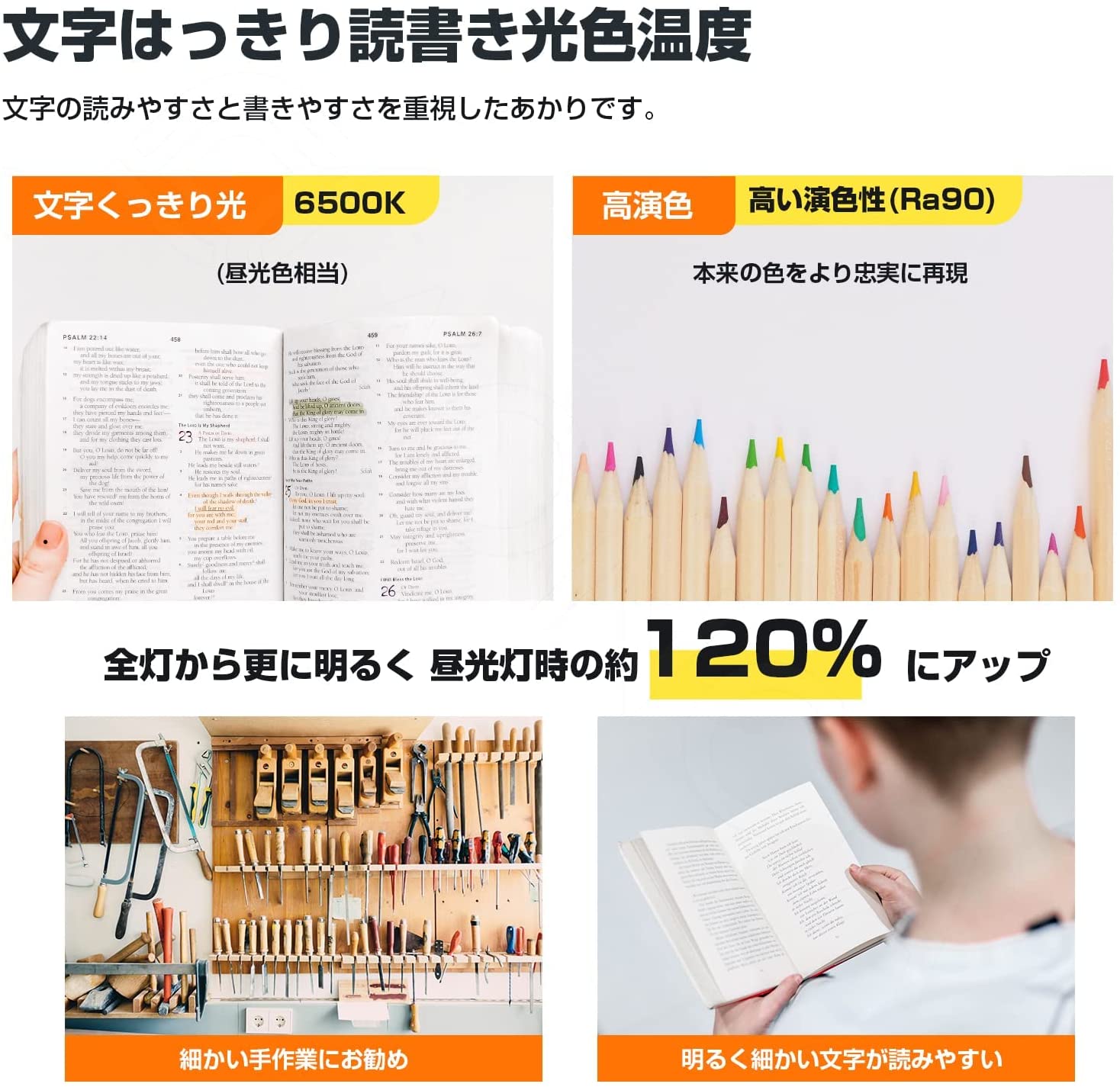 LEDシーリングライト 8畳 調光調色タイプ 40W リモコン付き 薄型 10