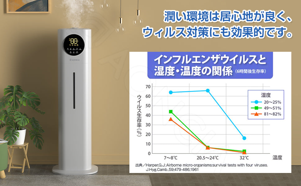 タワー式大容量加湿器 4段階霧量調節 空焚き防止機能 - www